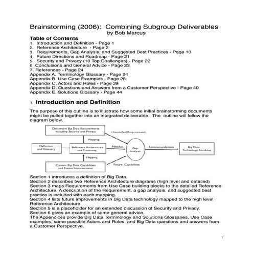 NIST Big Data Working Group.pdf