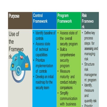 cybersecuritycybersecuritycybersecuritycybersecurity