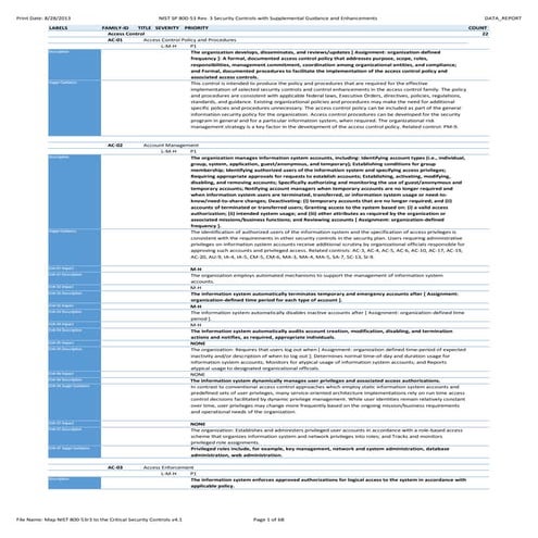 RMF STEP 2: SELECT (NIST 800-53 Rev. 3 Controls, Enhancements and Supplementa...