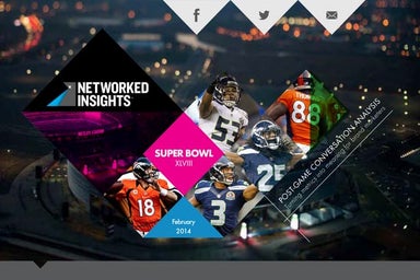 Networked Insights Super Bowl XLVIII Brand and Advertising Analysis