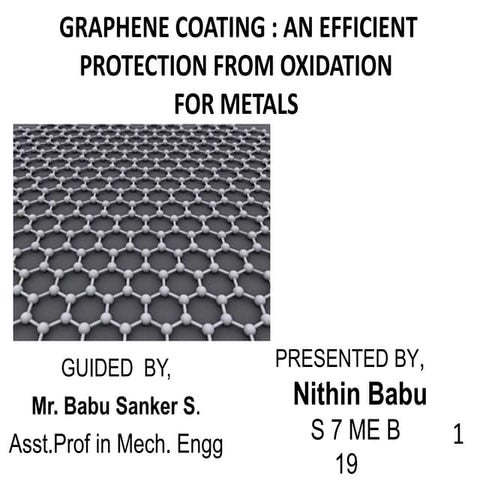  Graphene coating