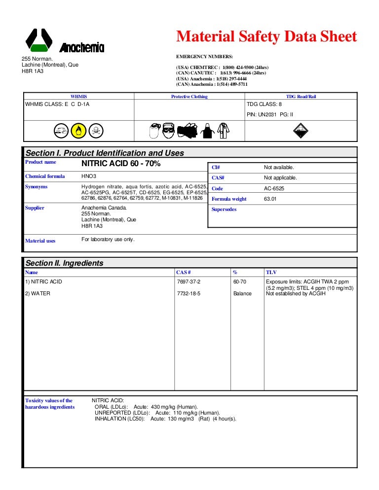Nitric Acid