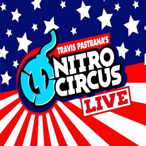 Studentische Crossmedia-Analyse: Nitro Circus in Hamburg