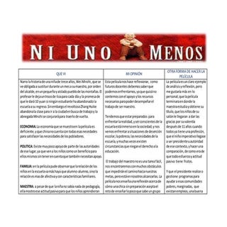 Ni uno menos pelicula china