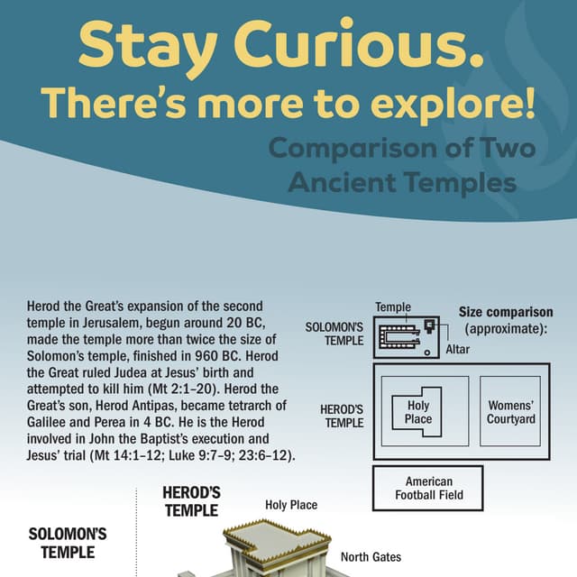 Comparison of Two Ancient Temples