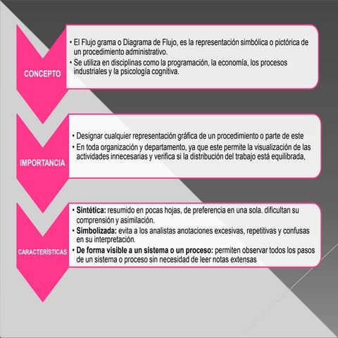 nivel de atencion.pptx