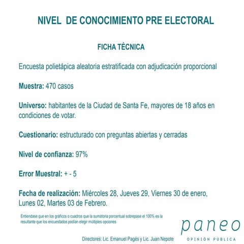 Nivel de conocimiento pre electoral