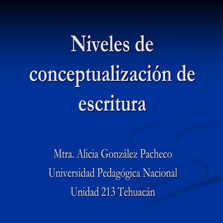 Niveles de conceptualización de esc...