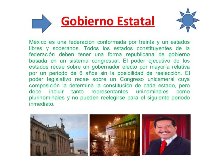 Niveles de gobierno