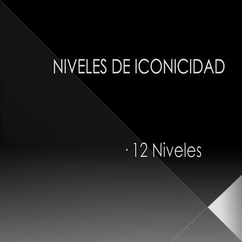 Niveles de iconicidad