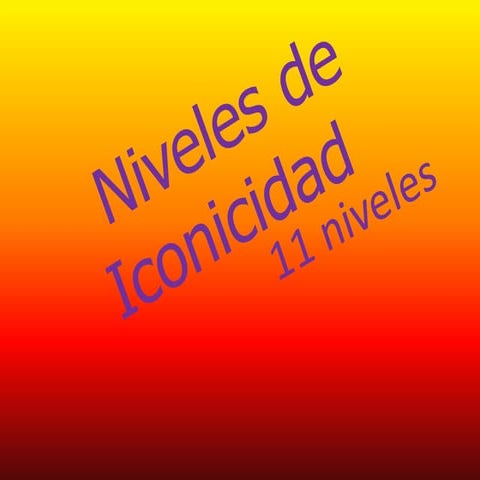 Niveles de iconicidad