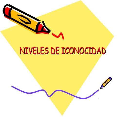 Niveles de iconocidad