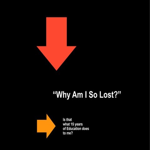 "Why Am I So Lost?"