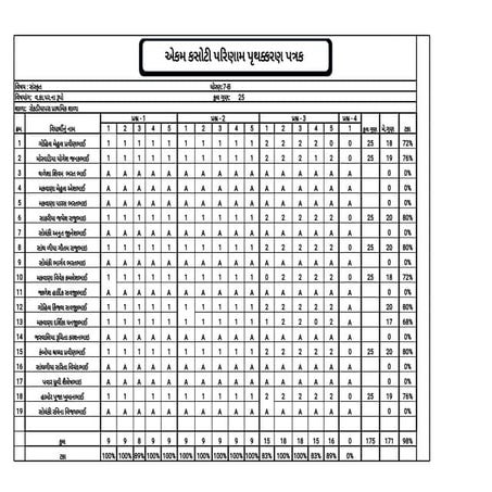 Niyati pathak unit lesson result file