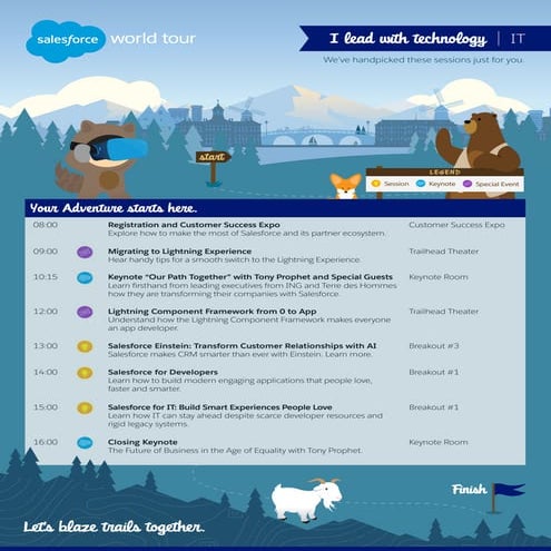 Salesforce World Tour Amsterdam - IT Trailmap