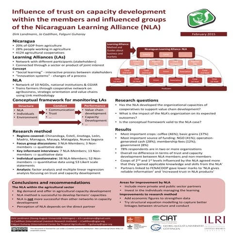 Influence of trust on capacity development within the members and influenced ...