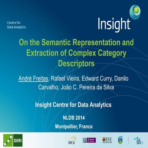 On the Semantic Representation and Extraction of Complex Category Descriptors