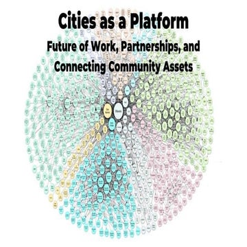 Future of Work - National League of Cities workshop - 20180427