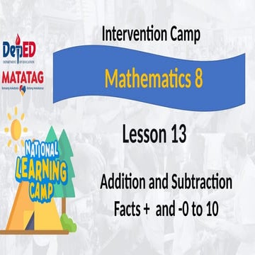 National Learning Camp_Math 8-I_Lesson  13 FINAL.pptx