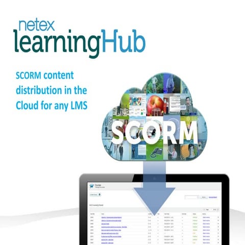 Netex learningHub | Presentation [EN]