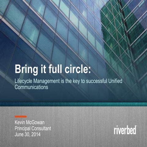 Lifecycle Management is the Key to Successful Unified Communications