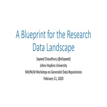 A Blueprint for the Research Data Landscape