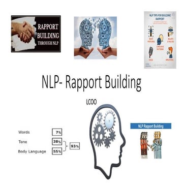NLP- Rapport Building (LCOO).pptx********