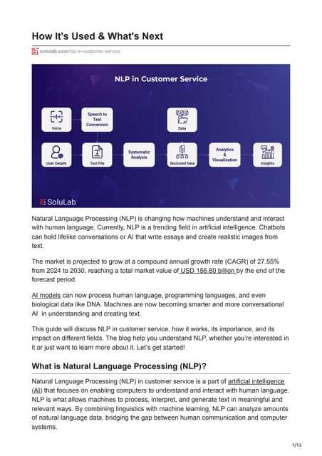NLP in Customer Service – Complete Guide