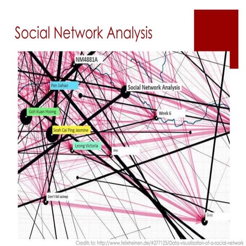 Nm4881 a social network analysis week 6