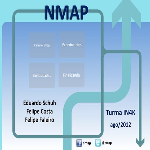 NMAP | PPTX