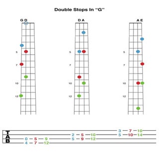 Nmc   double stops pdf