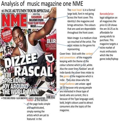 Nme | PPTX