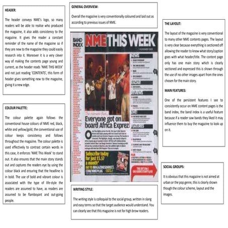 Nme content page analysis