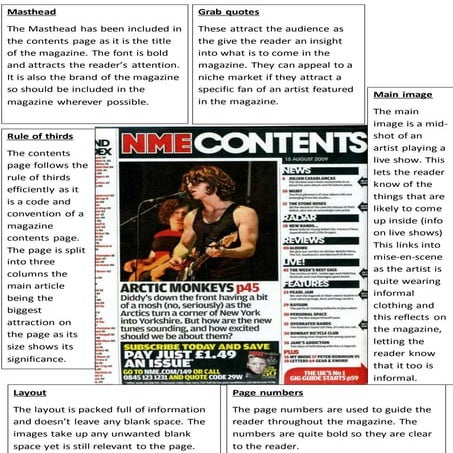 Nme contents page