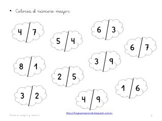 Número mayor y menor ei