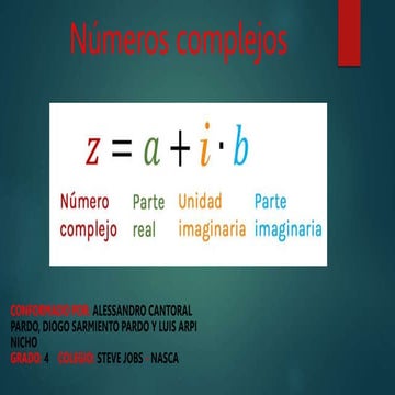 Números complejos.pptx