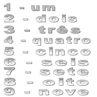 Números por extenso