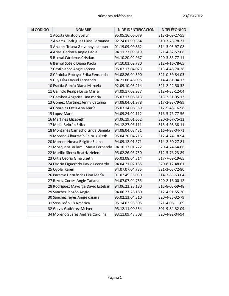Números teléfonicos Números teléfonicos