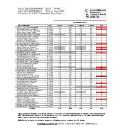 Nómina de notas def. morfo iii. ing. biomédica. feb   jun 2016