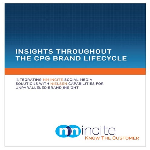 Insights Throughout the CPG Brand Lifecycle
