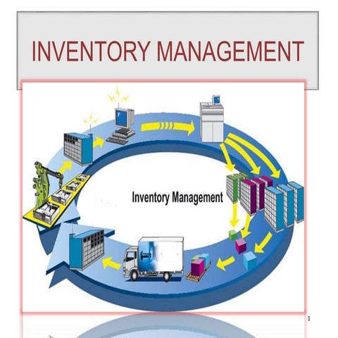  Inventory management