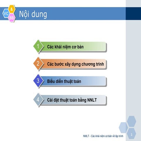Nmlt c01 cac_khainiemcobanvelaptrinh