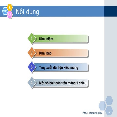 Nmlt c07 mang1_chieu