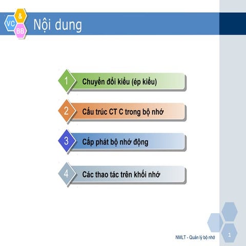 Nmlt c12 quan_lybonho