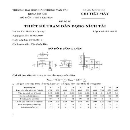 đồ áN môn chi tiết máy thiết kế trạm dẫn động xích tải