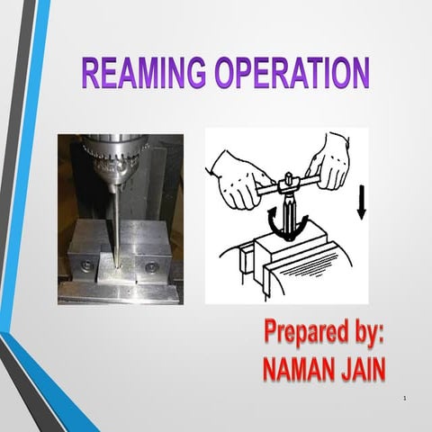  Reaming ppt