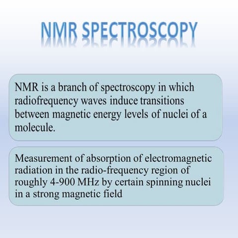 Basic NMR