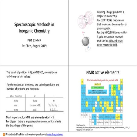Nmr inorganic chemistry 2019 compact