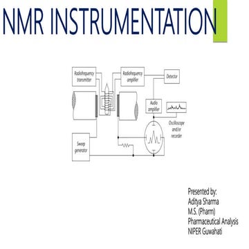 NMR Instrumentation