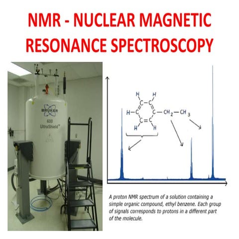 Nmr  nuclear magnetic resonance spectroscopy
